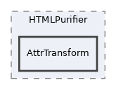 Services/Html/HtmlPurifier/library/HTMLPurifier/AttrTransform