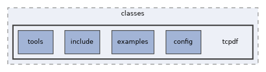 Services/PDFGeneration/classes/tcpdf