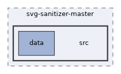 Services/MediaObjects/lib/svg-sanitizer-master/src