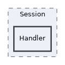 Services/WebServices/Rest/lib/Slim/Session/Handler