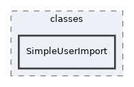 Modules/OrgUnit/classes/SimpleUserImport