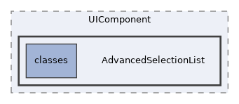 Services/UIComponent/AdvancedSelectionList