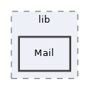 Services/PEAR/lib/Mail