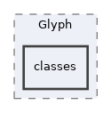 Services/UIComponent/Glyph/classes