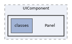 Services/UIComponent/Panel