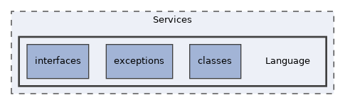 Services/Language