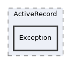 Services/ActiveRecord/Exception