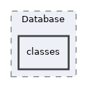 Services/Database/classes
