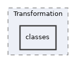 Services/Transformation/classes