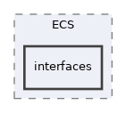 Services/WebServices/ECS/interfaces