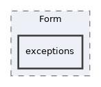 Services/Form/exceptions