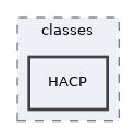 Modules/ScormAicc/classes/HACP