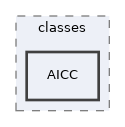 Modules/ScormAicc/classes/AICC