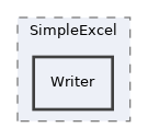 Modules/DataCollection/libs/SimpleExcel/Writer
