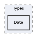 Services/ADT/classes/Types/Date