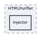 Services/Html/HtmlPurifier/library/HTMLPurifier/Injector