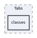 Services/UIComponent/Tabs/classes