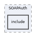 Services/SOAPAuth/include