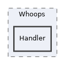 Services/Exceptions/lib/Whoops/Handler