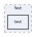 Modules/Test/test