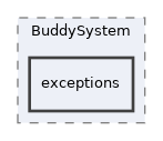 Services/Contact/BuddySystem/exceptions