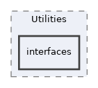 Services/Utilities/interfaces
