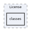 Services/License/classes