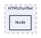 Services/Html/HtmlPurifier/library/HTMLPurifier/Node