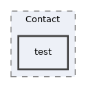 Services/Contact/test