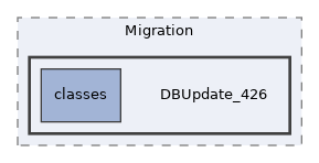 Services/Migration/DBUpdate_426