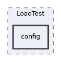Services/LoadTest/config