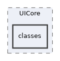 Services/UICore/classes