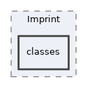 Services/Imprint/classes