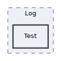 Services/Logging/lib/vendor/psr/log/Psr/Log/Test