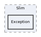 Services/WebServices/Rest/lib/Slim/Exception