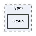 Services/ADT/classes/Types/Group