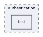 Services/Authentication/test