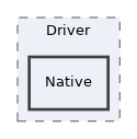 Services/PEAR/lib/MDB2/Driver/Native