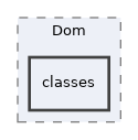 Services/Dom/classes