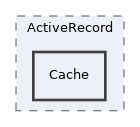 Services/ActiveRecord/Cache