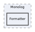 Services/Logging/lib/vendor/monolog/monolog/src/Monolog/Formatter