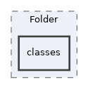 Modules/Folder/classes