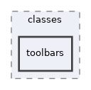 Modules/Test/classes/toolbars
