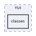 Services/YUI/classes