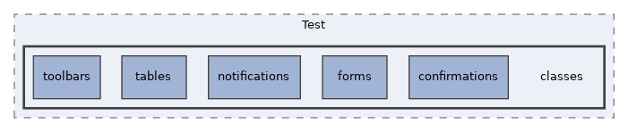 Modules/Test/classes