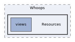 Services/Exceptions/lib/Whoops/Resources