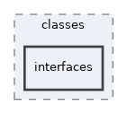 Modules/StudyProgramme/classes/interfaces