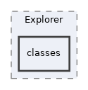 Services/UIComponent/Explorer/classes