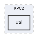 Services/PEAR/lib/XML/RPC2/Util