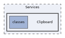 Services/Clipboard